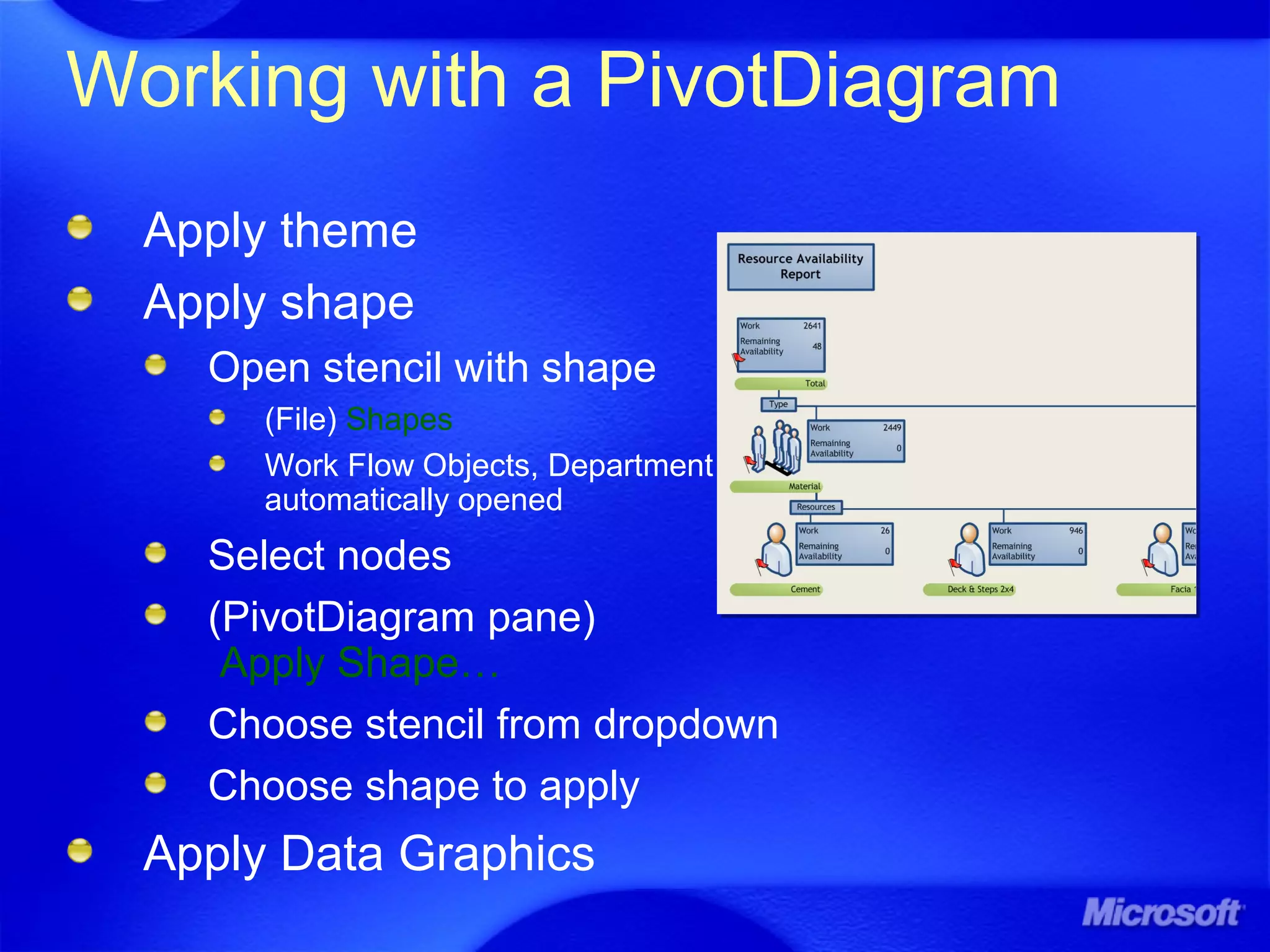 Working with a PivotDiagram
Apply theme
Apply shape
Open stencil with shape
(File) Shapes
Work Flow Objects, Department
automatically opened
Select nodes
(PivotDiagram pane)
Apply Shape…
Choose stencil from dropdown
Choose shape to apply
Apply Data Graphics
 
