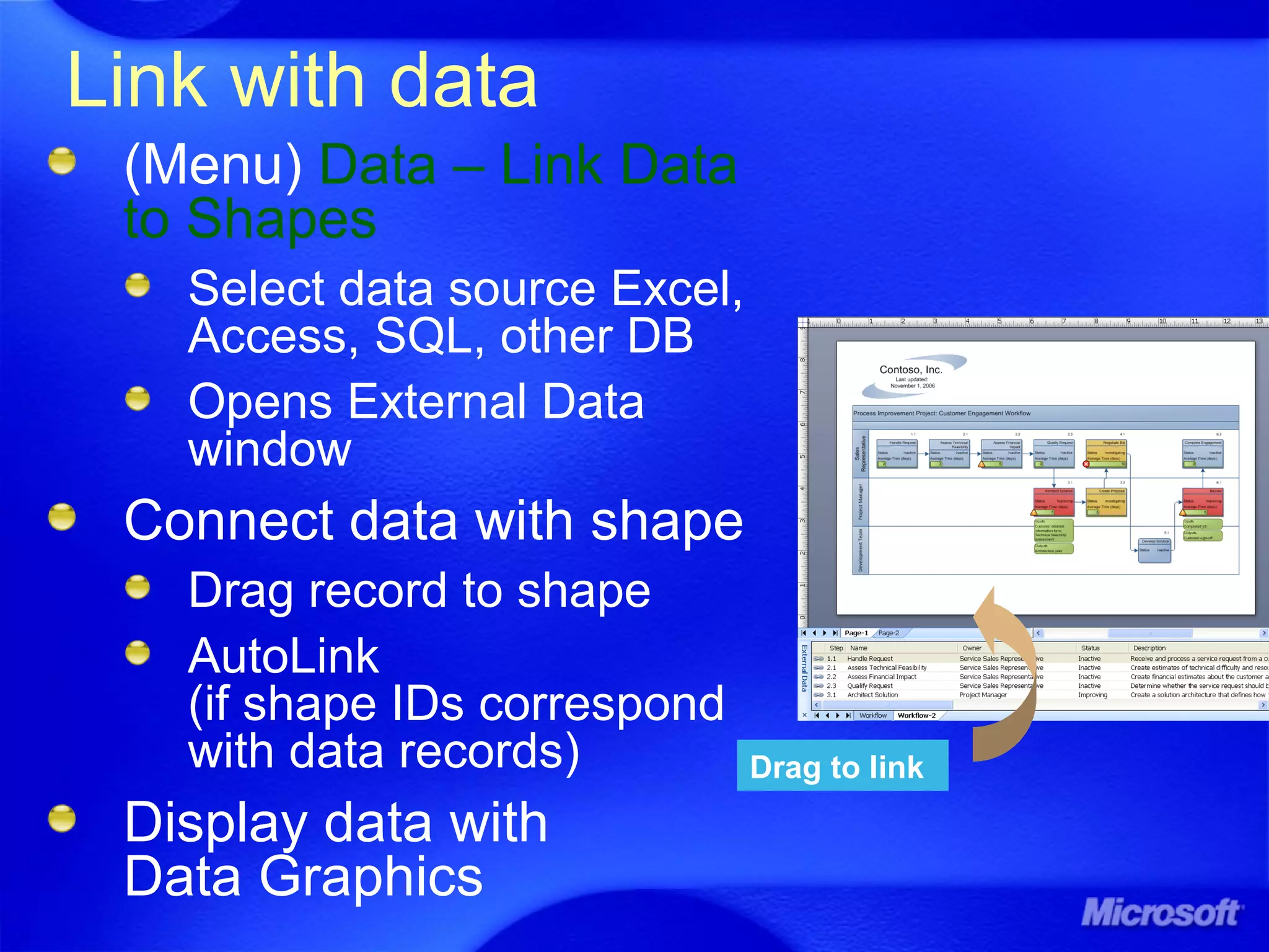 Link with data
(Menu) Data – Link Data
to Shapes
Select data source Excel,
Access, SQL, other DB
Opens External Data
window
Connect data with shape
Drag record to shape
AutoLink
(if shape IDs correspond
with data records)
Display data with
Data Graphics
Drag to link
 