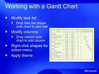 Working with a Gantt Chart
Modify task list
Drop task bar shape
onto chart to add task
Modify columns
Drop column onto
chart to add column
Right-click shapes for
action menu
Apply theme
 
