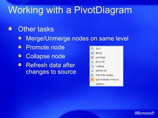 Working with a PivotDiagram
Other tasks
Merge/Unmerge nodes on same level
Promote node
Collapse node
Refresh data after
changes to source
 