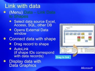 Link with data
(Menu) Data – Link Data
to Shapes
Select data source Excel,
Access, SQL, other DB
Opens External Data
window
Connect data with shape
Drag record to shape
AutoLink
(if shape IDs correspond
with data records)
Display data with
Data Graphics
Drag to link
 