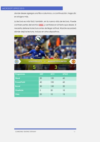 CARBONEL TEATINO STEFANY 16 
MICROSOFT OFFICE 2013 
donde desee agregar una fila o columna y, a continuación, haga clic en el signo más. 
La lectura es más fácil, también, en la nueva vista de lectura. Puede contraer partes del archivo DOC y centrarse en el texto que desee. Si necesita detener la lectura antes de llegar al final, Word le recordará dónde dejó la lectura, incluso en otros dispositivos. 
Programas UNT UCV UPAO Word 20 120 60 PowerPoint 40 100 60 Excel 30 150 20 OneNote 5 20 10 Visio 20 10 15  