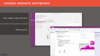 Microsoft Office 2016 Presented by Atidan | PDF