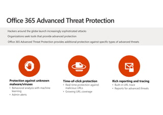 Office 365 Advanced Threat Protection
Protection against unknown
malware/viruses
• Behavioral analysis with machine
learning
• Admin alerts
Time-of-click protection
• Real-time protection against
malicious URLs
• Growing URL coverage
Rich reporting and tracing
• Built-in URL trace
• Reports for advanced threats
Hackers around the globe launch increasingly sophisticated attacks
Organizations seek tools that provide advanced protection
Office 365 Advanced Threat Protection provides additional protection against specific types of advanced threats
 
