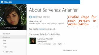Profile Page for
each person in
organization
 