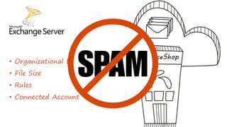 • Organizational Domain
• File Size
• Rules
• Connected Account
 