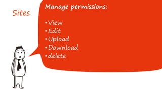 Sites
Manage permissions:
•View
•Edit
•Upload
•Download
•delete
 
