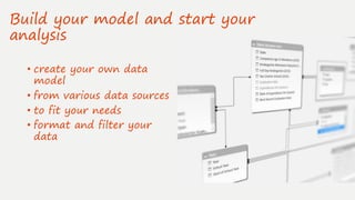 Build your model and start your
analysis
• create your own data
model
• from various data sources
• to fit your needs
• format and filter your
data
 