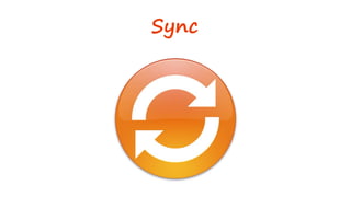 Sync
 