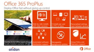 Microsoft Office 365 Commercial Licensing from Atidan | PDF