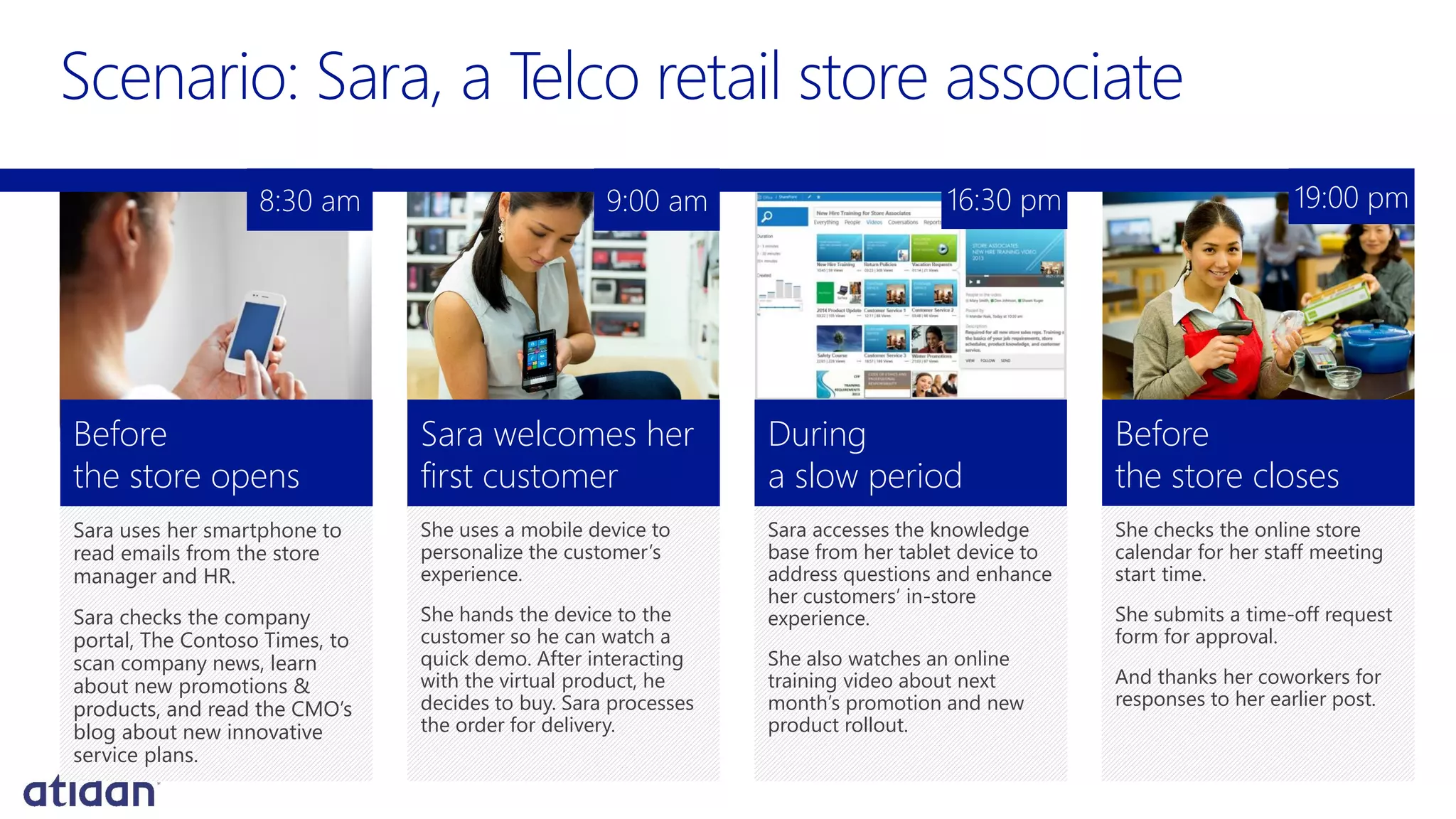 Sara uses her smartphone to
read emails from the store
manager and HR.
Sara checks the company
portal, The Contoso Times, to
scan company news, learn
about new promotions &
products, and read the CMO’s
blog about new innovative
service plans.
Before
the store opens
She uses a mobile device to
personalize the customer’s
experience.
She hands the device to the
customer so he can watch a
quick demo. After interacting
with the virtual product, he
decides to buy. Sara processes
the order for delivery.
Sara welcomes her
first customer
Sara accesses the knowledge
base from her tablet device to
address questions and enhance
her customers’ in-store
experience.
She also watches an online
training video about next
month’s promotion and new
product rollout.
During
a slow period
She checks the online store
calendar for her staff meeting
start time.
She submits a time-off request
form for approval.
And thanks her coworkers for
responses to her earlier post.
Before
the store closes
8:30 am 9:00 am 16:30 pm 19:00 pm
 
