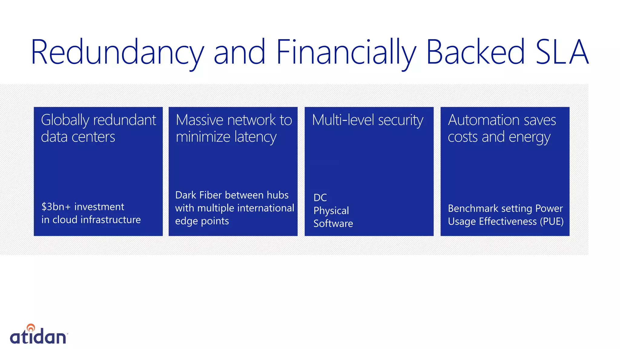 $3bn+ investment
in cloud infrastructure
Dark Fiber between hubs
with multiple international
edge points
DC
Physical
Software
Benchmark setting Power
Usage Effectiveness (PUE)
Redundancy and Financially Backed SLA
 