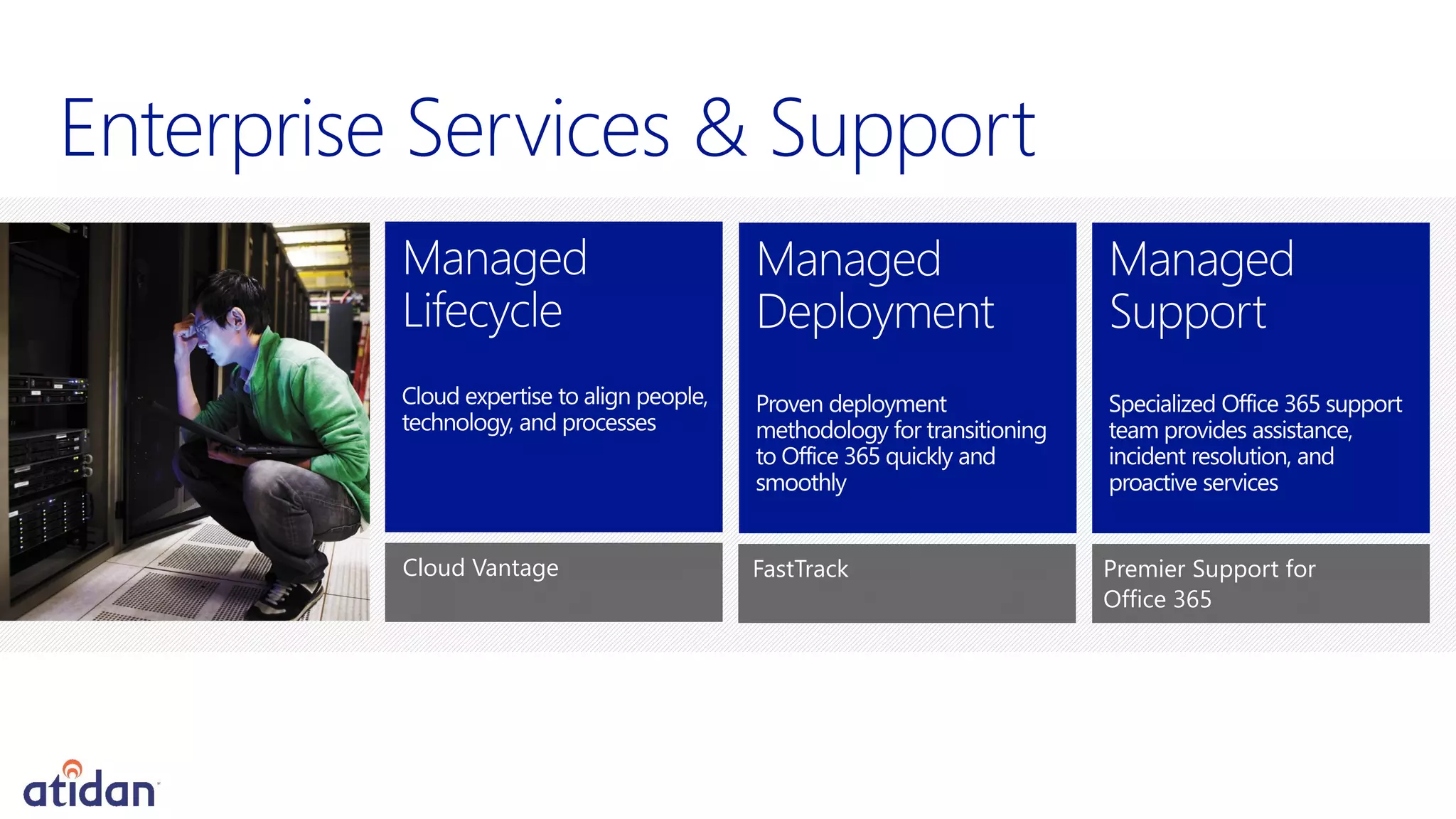 Enterprise Services & Support
Premier Support for
Office 365
Cloud Vantage FastTrack
 