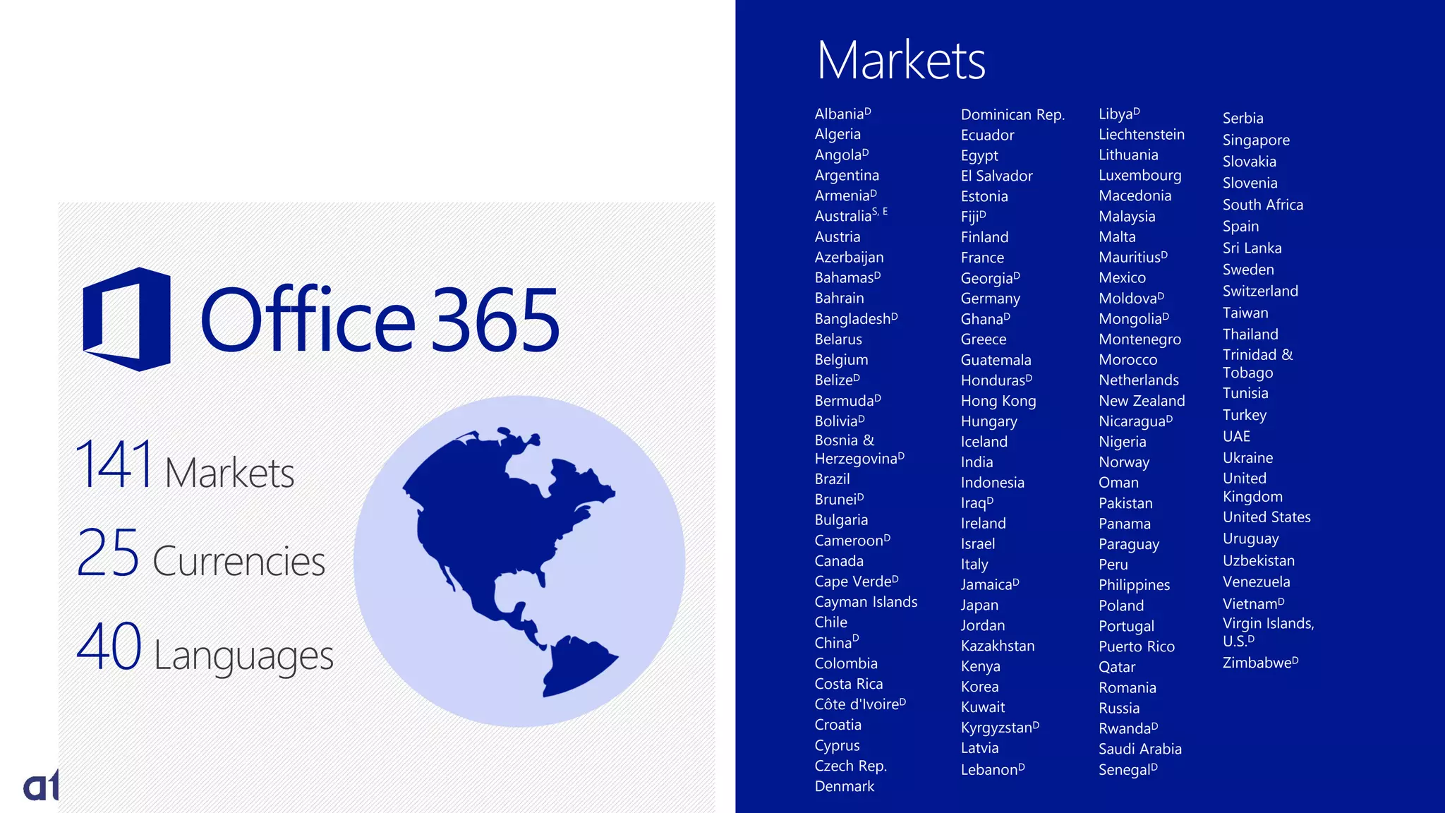 Markets
141Markets
AlbaniaD
Algeria
AngolaD
Argentina
ArmeniaD
AustraliaS, E
Austria
Azerbaijan
BahamasD
Bahrain
BangladeshD
Belarus
Belgium
BelizeD
BermudaD
BoliviaD
Bosnia &
HerzegovinaD
Brazil
BruneiD
Bulgaria
CameroonD
Canada
Cape VerdeD
Cayman Islands
Chile
ChinaD
Colombia
Costa Rica
Côte d'IvoireD
Croatia
Cyprus
Czech Rep.
Denmark
LibyaD
Liechtenstein
Lithuania
Luxembourg
Macedonia
Malaysia
Malta
MauritiusD
Mexico
MoldovaD
MongoliaD
Montenegro
Morocco
Netherlands
New Zealand
NicaraguaD
Nigeria
Norway
Oman
Pakistan
Panama
Paraguay
Peru
Philippines
Poland
Portugal
Puerto Rico
Qatar
Romania
Russia
RwandaD
Saudi Arabia
SenegalD
Dominican Rep.
Ecuador
Egypt
El Salvador
Estonia
FijiD
Finland
France
GeorgiaD
Germany
GhanaD
Greece
Guatemala
HondurasD
Hong Kong
Hungary
Iceland
India
Indonesia
IraqD
Ireland
Israel
Italy
JamaicaD
Japan
Jordan
Kazakhstan
Kenya
Korea
Kuwait
KyrgyzstanD
Latvia
LebanonD
Serbia
Singapore
Slovakia
Slovenia
South Africa
Spain
Sri Lanka
Sweden
Switzerland
Taiwan
Thailand
Trinidad &
Tobago
Tunisia
Turkey
UAE
Ukraine
United
Kingdom
United States
Uruguay
Uzbekistan
Venezuela
VietnamD
Virgin Islands,
U.S.D
ZimbabweD
25Currencies
40Languages
 