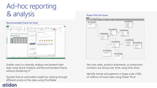 Microsoft Office 365 for Enterprise - Presented by Atidan | PDF