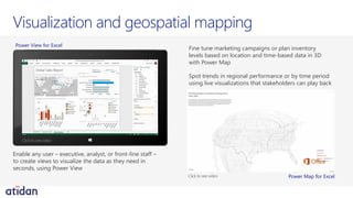 Microsoft Office 365 for Enterprise - Presented by Atidan | PDF
