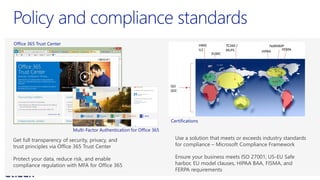Microsoft Office 365 for Enterprise - Presented by Atidan | PDF