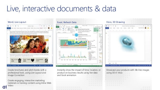 microsoft office 365 for