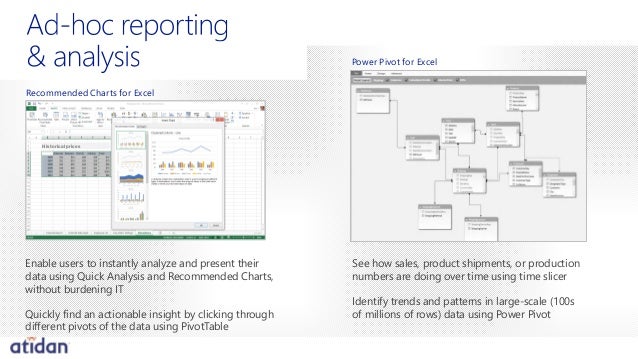 microsoft office 365 for