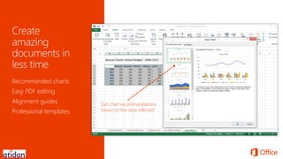 Microsoft Office 365 for Medium and Small Business - Presented by ...