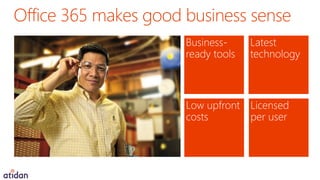 Microsoft Office 365 for Medium and Small Business - Presented by ...