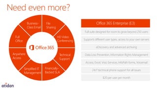 Microsoft Office 365 for Medium and Small Business - Presented by ...
