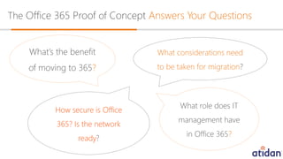 Microsoft Office 365 POC from Atidan | PDF