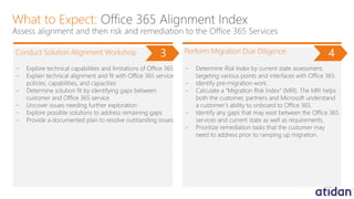 Microsoft Office 365 POC from Atidan | PDF