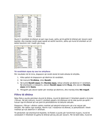 Mund t'i renditësh të dhënat së pari nga muaji, ashtu që të gjithë të dhënat për Janarin janë
bashkë, dhe mandej rendit sipas sasisë së secilit harxhim, ashtu që mund të shohësh se cili
është harxhimi më i madh çdo muaj.




Të renditësh sipas dy ose tre shtyllave
Për rezultate më të mira, diapazoni që rendit duhet të ketë etiketa të shtyllës.
   1. Kliko qelizë në diapazonin që dëshiron të renditësh.
   2. Në menynë Të dhëna, kliko Rendit.
   3. Në kutitë Rendit sipas dhe Mandej sipas, klikoji shtyllat që dëshiron t'i renditësh.
      Në shembullin e mësipërm, obcioni Rendit sipas është Muaj, dhe obcioni Mandej
      sipas është Sasia.
   4. Përzgjidh çdo obcion tjetër për renditje që dëshiron, dhe mandej kliko Në rregull.


Filtro të dhëna
Nëse fleta e punës përmban shumë të dhëna, mund të dëshirosh t'i fshehësh pjesët e tij duke
i filtruar. Në atë mënyrë, mund t'i shohësh pjesët e të dhënave në të cilat punon pa qenë i
hutuar nga të dhënat që nuk janë të përshtatshme në detyrën aktuale.
Diapazoni i filtruar i afishon vetëm rreshtat që takojnë kriteriumin që e ke veçuar për
shtyllën. Për dallim nga renditja, filtrimi nuk i risistemon të dhënat; ai përkohësisht i fsheh
rreshtat që nuk dëshiron t'i afishosh.
Të përdorësh një shembull të thjeshtë, në fketën e punës për harxhimet mujore, mund të
vendosësh t'i fshehësh të gjitha të dhënat përveç ato për Janarin. Për të bërë këtë, mund të
 