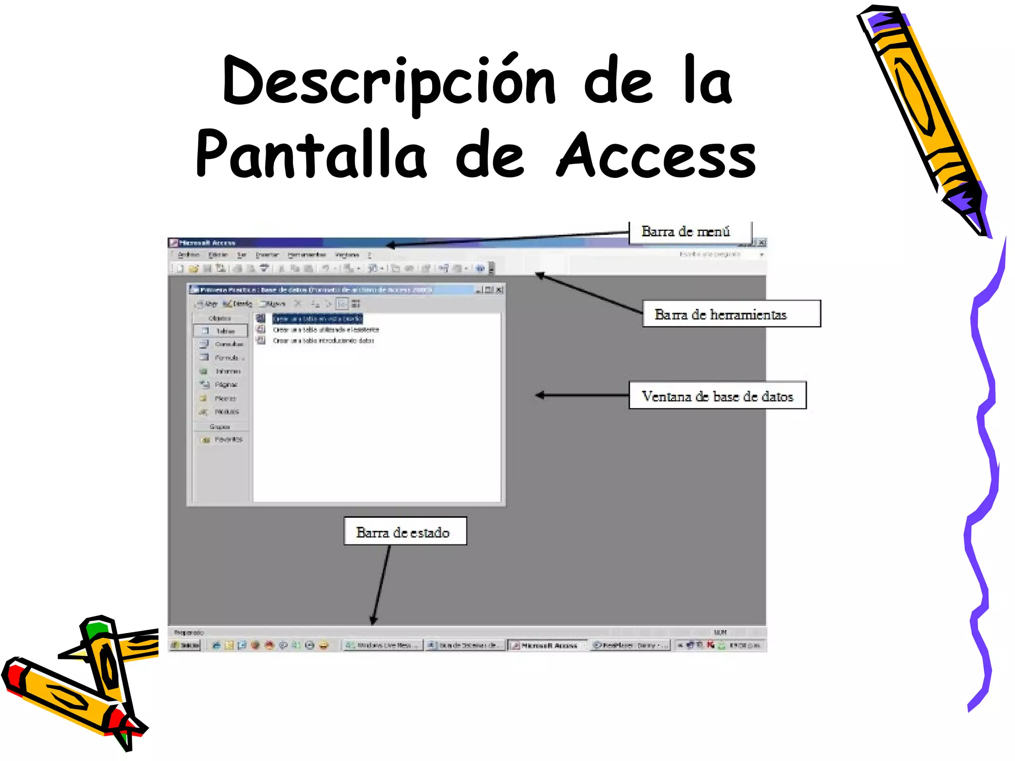 Descripción de la Pantalla de Access 
