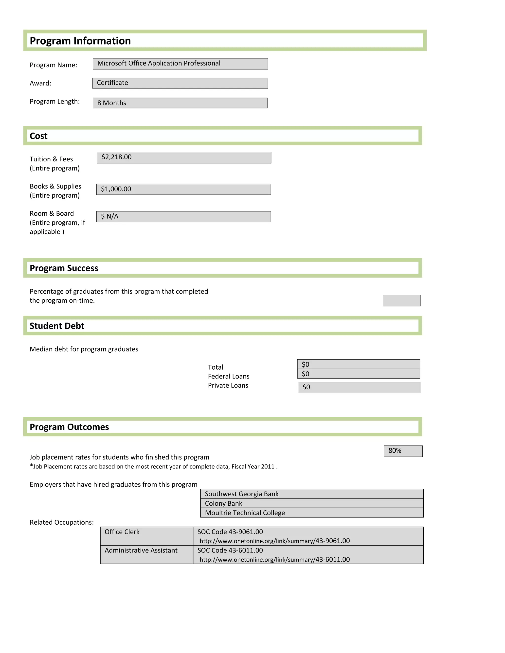 Program Information
Program Name: Microsoft Office Application Professional
Award: Certificate
Program Length: 8 Months
Cost
Tuition & Fees $2,218.00
(Entire program)
Books & Supplies $1,000.00
(Entire program)
Room & Board $ N/A
(Entire program, if
applicable )
Program Success
Percentage of graduates from this program that completed
the program on-time.
Student Debt
Median debt for program graduates
Total $0
Federal Loans $0
Private Loans $0
Program Outcomes
80%
Job placement rates for students who finished this program
*Job Placement rates are based on the most recent year of complete data, Fiscal Year 2011 .
Employers that have hired graduates from this program
Southwest Georgia Bank
Colony Bank
Moultrie Technical College
Related Occupations:
Office Clerk SOC Code 43-9061.00
http://www.onetonline.org/link/summary/43-9061.00
Administrative Assistant SOC Code 43-6011.00
http://www.onetonline.org/link/summary/43-6011.00