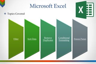 Microsoft office applications | PDF