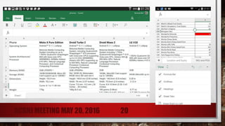 ACGNJ MEETING MAY 20, 2016 20
 