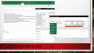 ACGNJ MEETING MAY 20, 2016 21
 