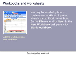Workbooks and worksheets You may be wondering how to create a new workbook if you’ve already started Excel. Here’s how: On the  File  menu, click  New . In the  New Workbook  task pane, click  Blank workbook .  A blank worksheet in a new workbook 