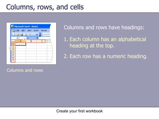 Columns, rows, and cells Columns and rows Columns and rows have headings:  Each column has an alphabetical heading at the top.  Each row has a numeric heading.  