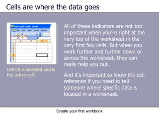 Cells are where the data goes Cell C5 is selected and is the active cell. All of these indicators are not too important when you’re right at the very top of the worksheet in the very first few cells. But when you work further and further down or across the worksheet, they can really help you out.  And it’s important to know the cell reference if you need to tell someone where specific data is located in a worksheet.  
