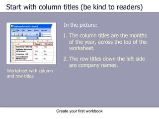 Start with column titles (be kind to readers) In the picture: Worksheet with column and row titles The column titles are the months of the year, across the top of the worksheet.  The row titles down the left side are company names.  