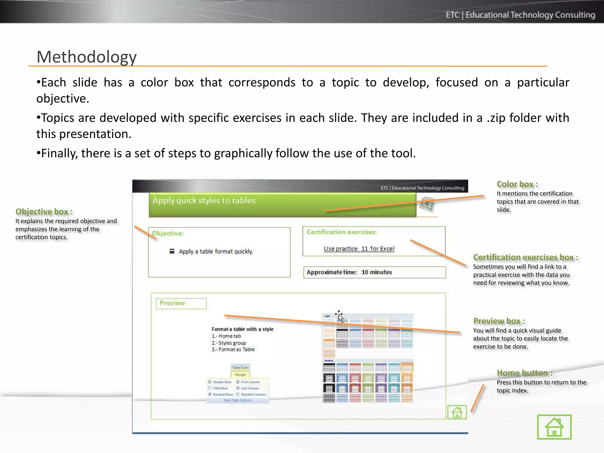 Methodology
       •Each slide has a color box that corresponds to a topic to develop, focused on a particular
       objective.
       •Topics are developed with specific exercises in each slide. They are included in a .zip folder with
       this presentation.
       •Finally, there is a set of steps to graphically follow the use of the tool.

                                                                                                Color box :
                                                                                                It mentions the certification
                                                                                                topics that are covered in that
Objective box :                                                                                 slide.
It explains the required objective and
emphasizes the learning of the
certification topics.


                                                                                        Certification exercises box :
                                                                                        Sometimes you will find a link to a
                                                                                        practical exercise with the data you
                                                                                        need for reviewing what you know.




                                                                                        Preview box :
                                                                                        You will find a quick visual guide
                                                                                        about the topic to easily locate the
                                                                                        exercise to be done.



                                                                                                Home button :
                                                                                                Press this button to return to the
                                                                                                topic index.
 