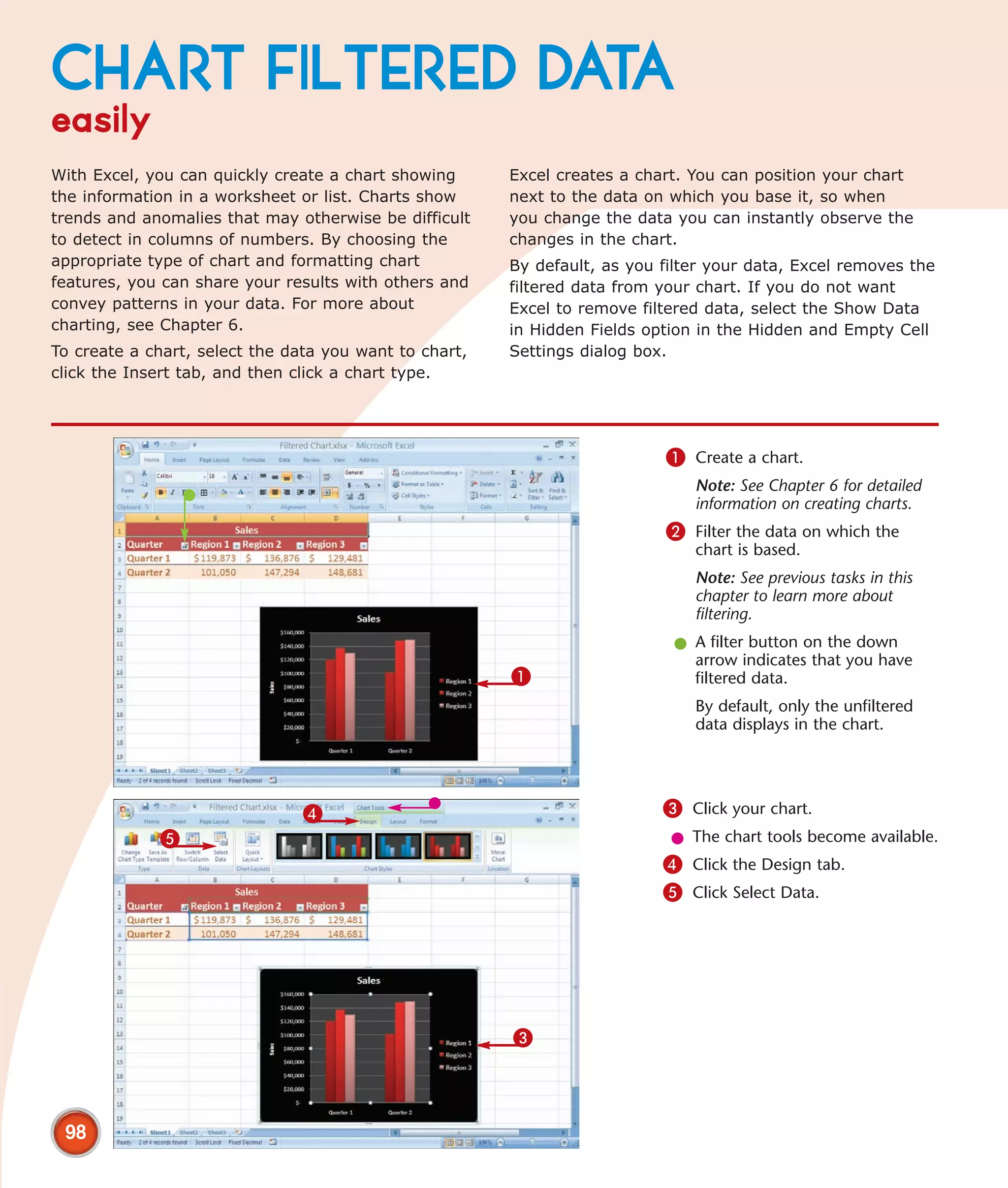 CHART FILTERED DATA
easily
With Excel, you can quickly create a chart showing      Excel creates a chart. You can position your chart
the information in a worksheet or list. Charts show     next to the data on which you base it, so when
trends and anomalies that may otherwise be difficult    you change the data you can instantly observe the
to detect in columns of numbers. By choosing the        changes in the chart.
appropriate type of chart and formatting chart          By default, as you filter your data, Excel removes the
features, you can share your results with others and    filtered data from your chart. If you do not want
convey patterns in your data. For more about            Excel to remove filtered data, select the Show Data
charting, see Chapter 6.                                in Hidden Fields option in the Hidden and Empty Cell
To create a chart, select the data you want to chart,   Settings dialog box.
click the Insert tab, and then click a chart type.




                                                                           1 Create a chart.
                                                                               Note: See Chapter 6 for detailed
                                                                               information on creating charts.
                                                                           2 Filter the data on which the
                                                                               chart is based.
                                                                               Note: See previous tasks in this
                                                                               chapter to learn more about
                                                                               filtering.
                                                                            l A filter button on the down
                                                                              arrow indicates that you have
                                                        1                     filtered data.
                                                                               By default, only the unfiltered
                                                                               data displays in the chart.




                                4                                          3 Click your chart.
             5                                                              l The chart tools become available.
                                                                           4 Click the Design tab.
                                                                           5 Click Select Data.




                                                        3



 98
 