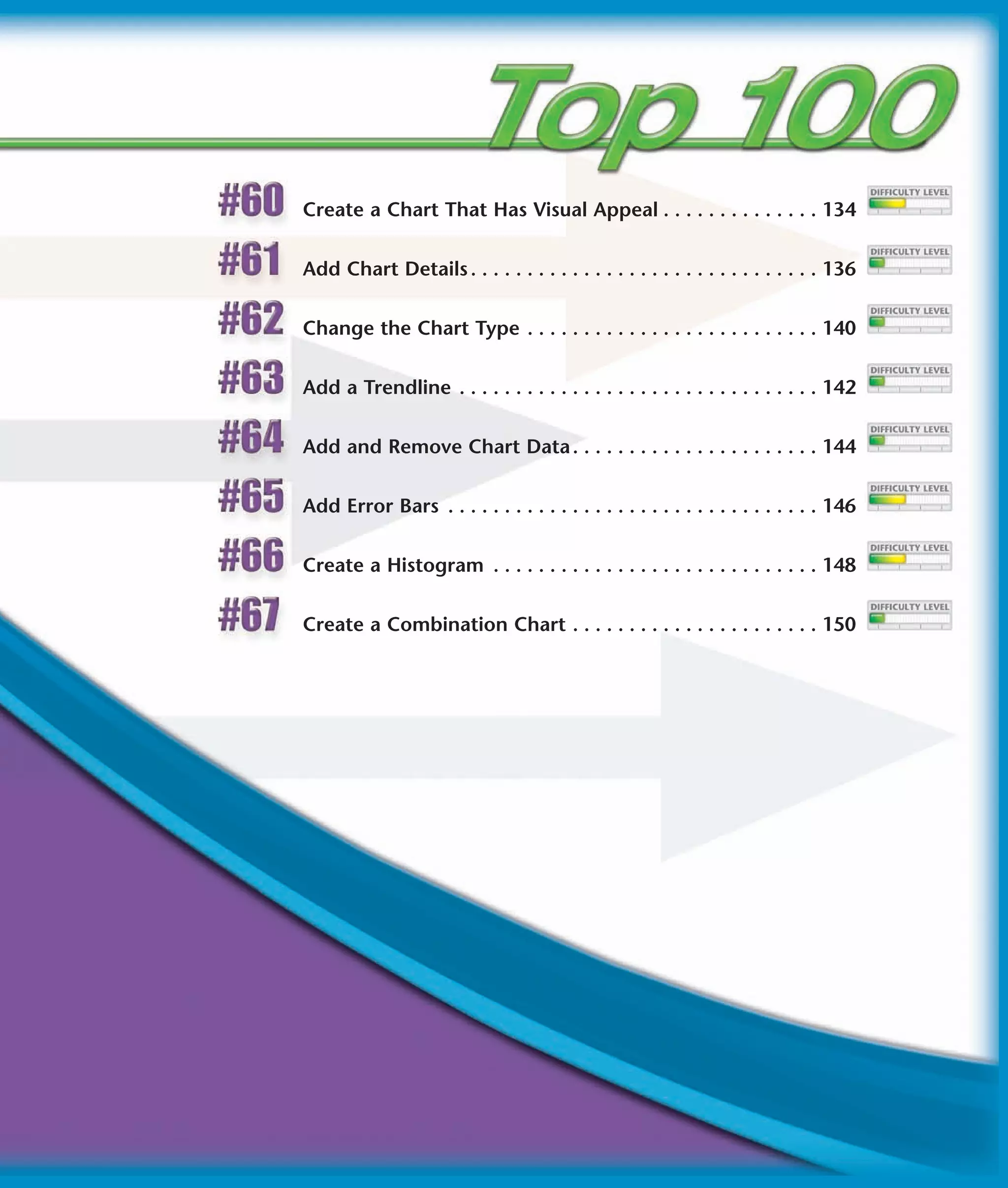 Create a Chart That Has Visual Appeal . . . . . . . . . . . . . . 134


Add Chart Details . . . . . . . . . . . . . . . . . . . . . . . . . . . . . . . 136


Change the Chart Type . . . . . . . . . . . . . . . . . . . . . . . . . . 140


Add a Trendline . . . . . . . . . . . . . . . . . . . . . . . . . . . . . . . . 142


Add and Remove Chart Data . . . . . . . . . . . . . . . . . . . . . . 144


Add Error Bars . . . . . . . . . . . . . . . . . . . . . . . . . . . . . . . . . 146


Create a Histogram . . . . . . . . . . . . . . . . . . . . . . . . . . . . . 148


Create a Combination Chart . . . . . . . . . . . . . . . . . . . . . . 150
 