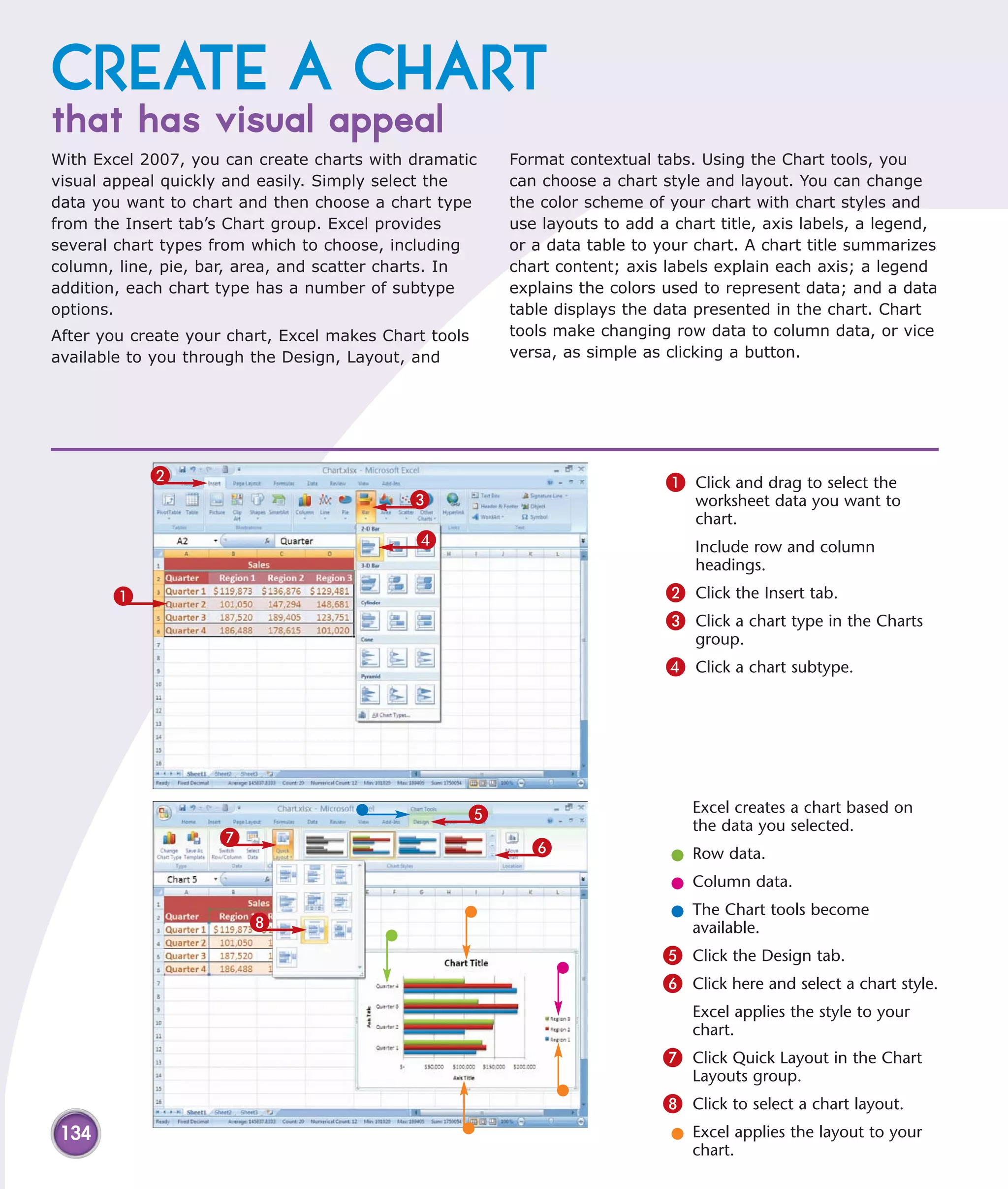 CREATE A CHART
that has visual appeal
With Excel 2007, you can create charts with dramatic   Format contextual tabs. Using the Chart tools, you
visual appeal quickly and easily. Simply select the    can choose a chart style and layout. You can change
data you want to chart and then choose a chart type    the color scheme of your chart with chart styles and
from the Insert tab’s Chart group. Excel provides      use layouts to add a chart title, axis labels, a legend,
several chart types from which to choose, including    or a data table to your chart. A chart title summarizes
column, line, pie, bar, area, and scatter charts. In   chart content; axis labels explain each axis; a legend
addition, each chart type has a number of subtype      explains the colors used to represent data; and a data
options.                                               table displays the data presented in the chart. Chart
After you create your chart, Excel makes Chart tools   tools make changing row data to column data, or vice
available to you through the Design, Layout, and       versa, as simple as clicking a button.




            2                                                              1 Click and drag to select the
                                            3                                  worksheet data you want to
                                                                               chart.
                                             4                                 Include row and column
                                                                               headings.
       1                                                                   2 Click the Insert tab.
                                                                           3 Click a chart type in the Charts
                                                                               group.
                                                                           4 Click a chart subtype.




                                                   5                           Excel creates a chart based on
                                                                               the data you selected.
                    7
                                                         6                  l Row data.
                                                                            l Column data.
                                                                            l The Chart tools become
                        8                                                     available.
                                                                           5 Click the Design tab.
                                                                           6 Click here and select a chart style.
                                                                               Excel applies the style to your
                                                                               chart.
                                                                           7 Click Quick Layout in the Chart
                                                                               Layouts group.
                                                                           8 Click to select a chart layout.
 134                                                                        l Excel applies the layout to your
                                                                              chart.
 