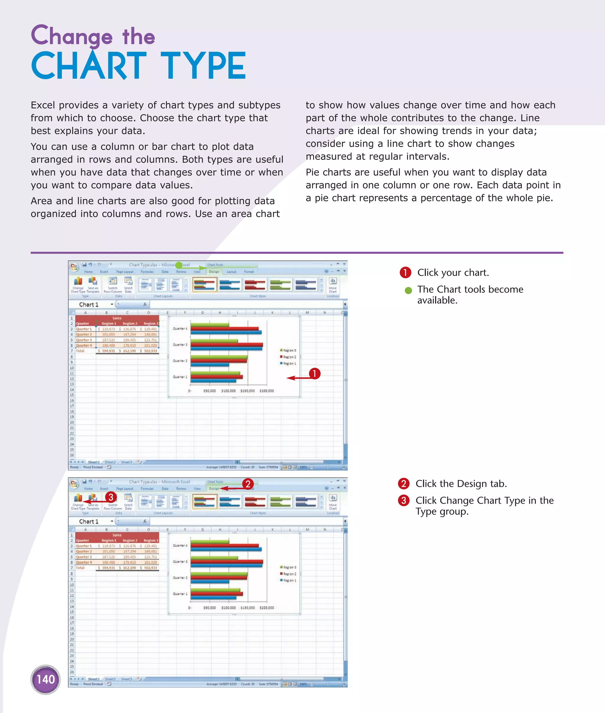 Change the
CHART TYPE
Excel provides a variety of chart types and subtypes   to show how values change over time and how each
from which to choose. Choose the chart type that       part of the whole contributes to the change. Line
best explains your data.                               charts are ideal for showing trends in your data;
You can use a column or bar chart to plot data         consider using a line chart to show changes
arranged in rows and columns. Both types are useful    measured at regular intervals.
when you have data that changes over time or when      Pie charts are useful when you want to display data
you want to compare data values.                       arranged in one column or one row. Each data point in
Area and line charts are also good for plotting data   a pie chart represents a percentage of the whole pie.
organized into columns and rows. Use an area chart




                                                                          1 Click your chart.
                                                                           l The Chart tools become
                                                                             available.




                                                       1




                                            2                             2 Click the Design tab.
               3                                                          3 Click Change Chart Type in the
                                                                             Type group.




 140
 