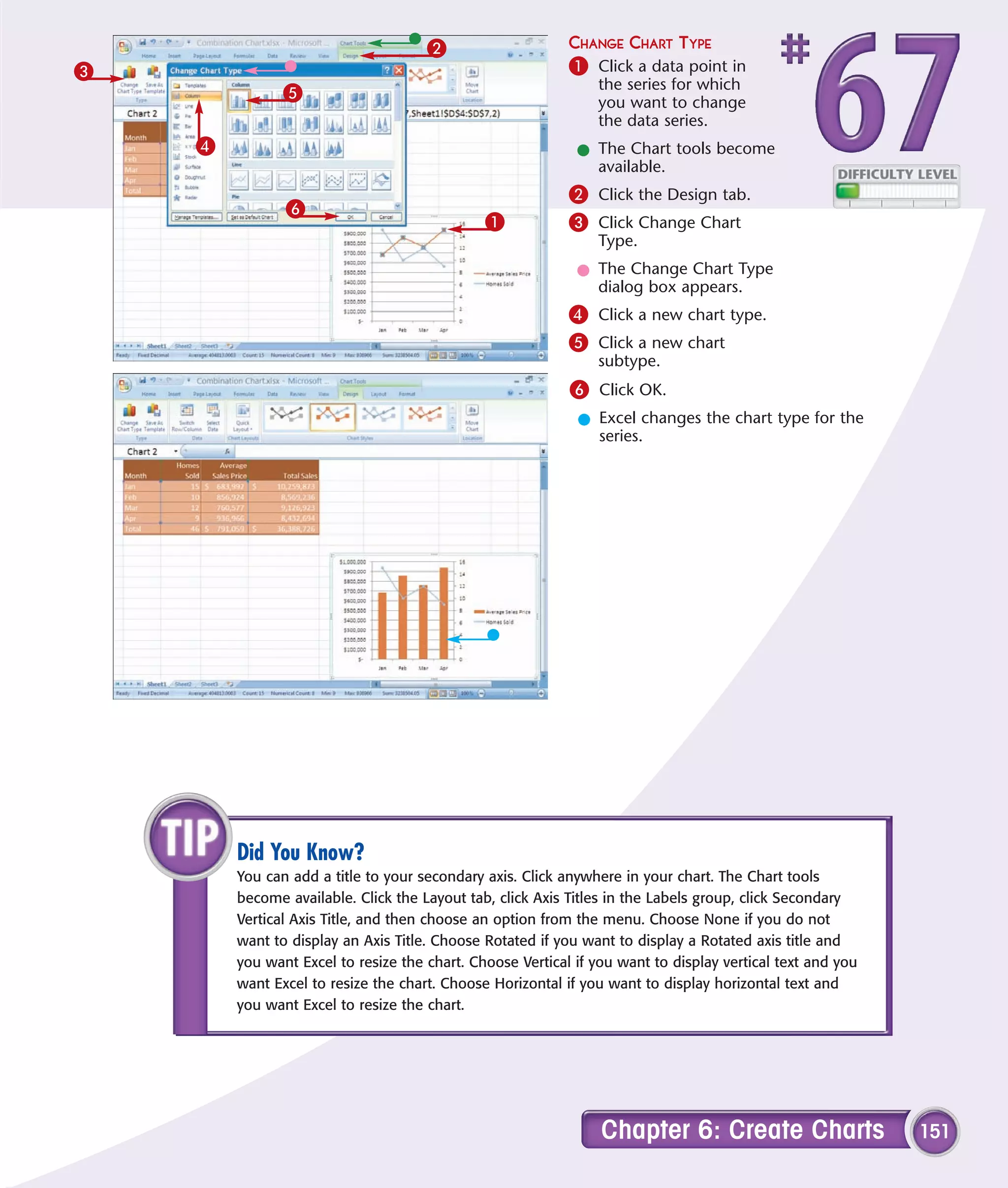 2                     CHANGE CHART TYPE
3                                                          1 Click a data point in
                                                               the series for which
               5                                               you want to change
                                                               the data series.
    4                                                       l The Chart tools become
                                                              available.
                                                           2 Click the Design tab.
               6
                                              1            3 Click Change Chart
                                                               Type.
                                                            l The Change Chart Type
                                                              dialog box appears.
                                                           4 Click a new chart type.
                                                           5 Click a new chart
                                                               subtype.
                                                           6 Click OK.
                                                            l Excel changes the chart type for the
                                                              series.




        Did You Know?
        You can add a title to your secondary axis. Click anywhere in your chart. The Chart tools
        become available. Click the Layout tab, click Axis Titles in the Labels group, click Secondary
        Vertical Axis Title, and then choose an option from the menu. Choose None if you do not
        want to display an Axis Title. Choose Rotated if you want to display a Rotated axis title and
        you want Excel to resize the chart. Choose Vertical if you want to display vertical text and you
        want Excel to resize the chart. Choose Horizontal if you want to display horizontal text and
        you want Excel to resize the chart.




                                                                Chapter 6: Create Charts                   151
 