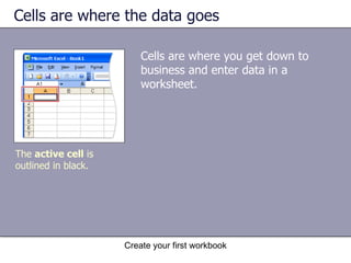 Cells are where the data goes Cells are where you get down to business and enter data in a worksheet. Create your first workbook The  active cell  is outlined in black.  