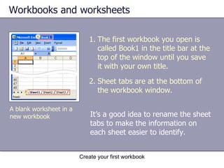 Workbooks and worksheets Create your first workbook A blank worksheet in a new workbook It’s a good idea to rename the sheet tabs to make the information on each sheet easier to identify.  The first workbook you open is called Book1 in the title bar at the top of the window until you save it with your own title.  Sheet tabs are at the bottom of the workbook window. 