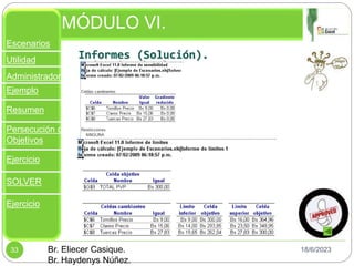 33 Br. Eliecer Casique.
Br. Haydenys Núñez.
18/6/2023
MÓDULO VI.
Informes (Solución).
Escenarios
Utilidad
Administrador
Ejemplo
Resumen
Persecución de
Objetivos
Ejercicio
SOLVER
Ejercicio
 