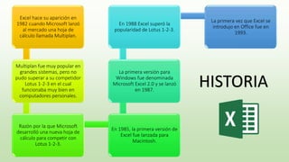 Microsoft Office Excel | PPTX
