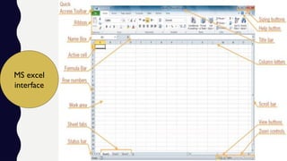 MS excel
interface
 