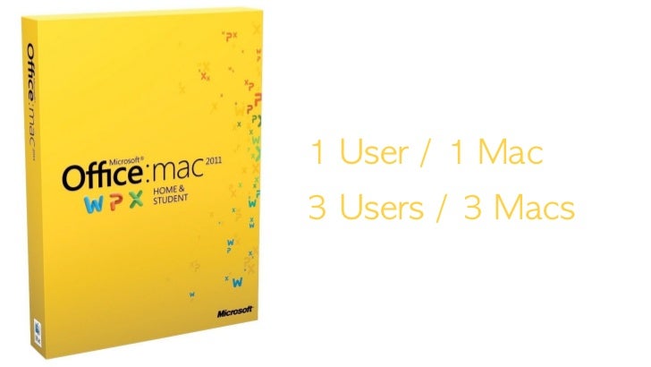 Mac